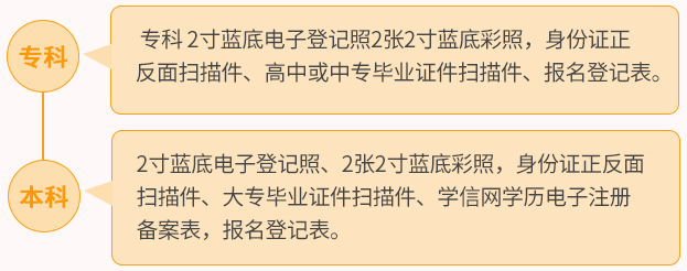 学历提升·受益终生