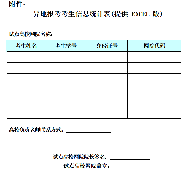 网络教育异地报考考生信息统计表