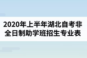 2020年上半年湖北自考各院校非全日制助学班招生专业一览表