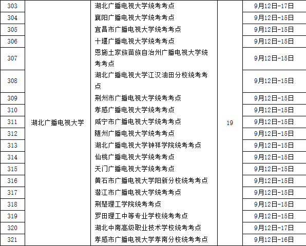 2020年9月湖北网络教育统考考点的批复