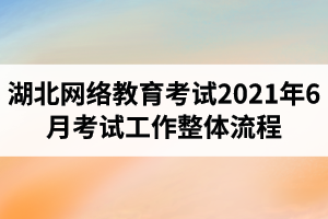 湖北网络教育考试2021年6月考试工作整体流程